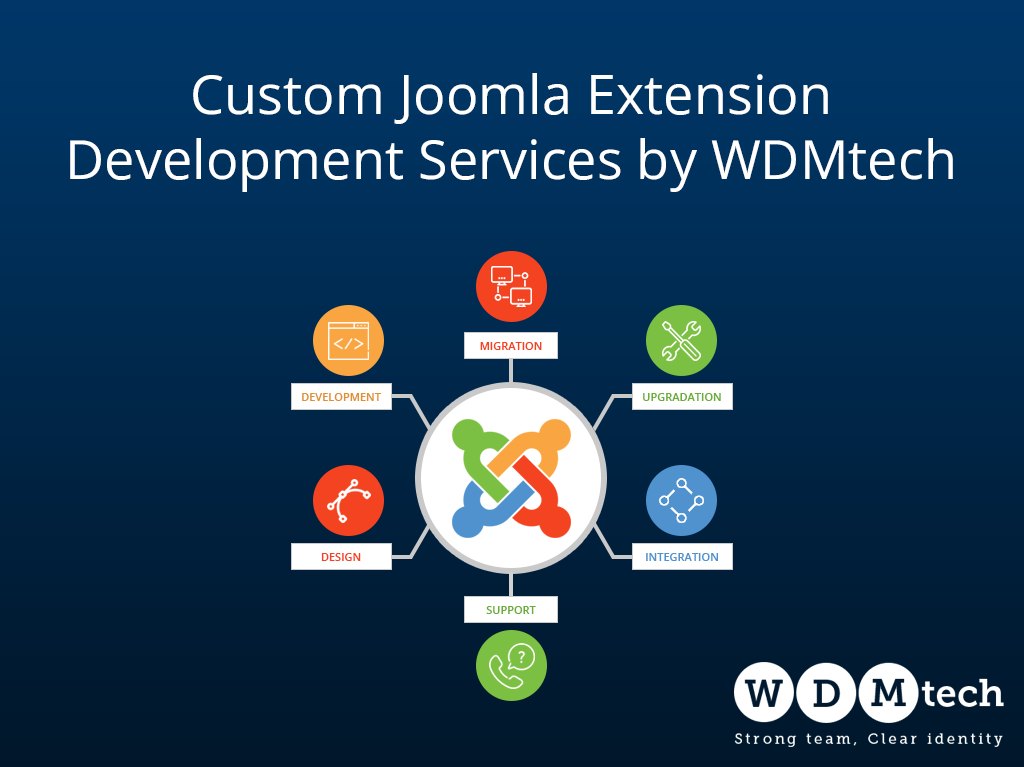 Custom Joomla Extension Development Services by WDMtech